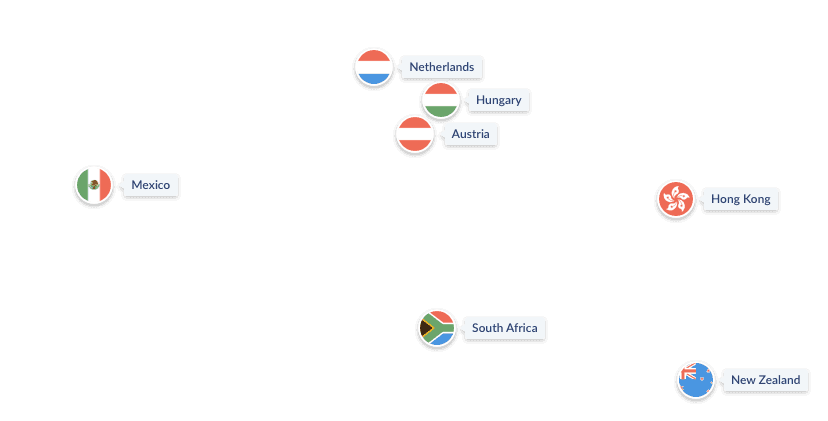 VPN Countries